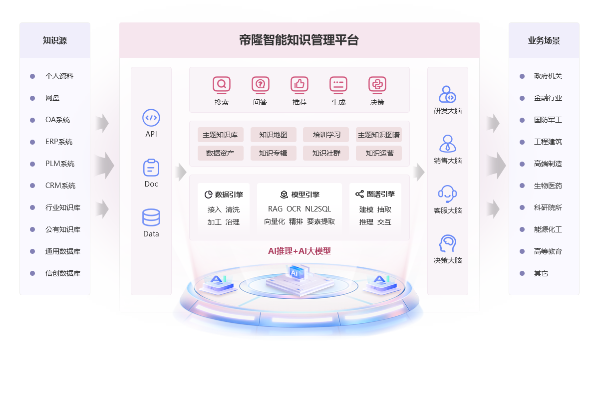 product_intro